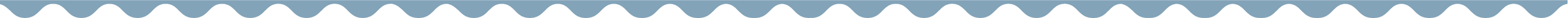 wave pattern