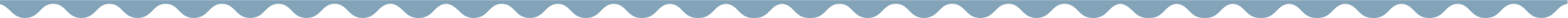 wave pattern