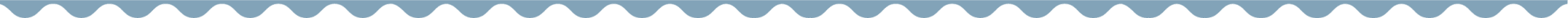 wave pattern